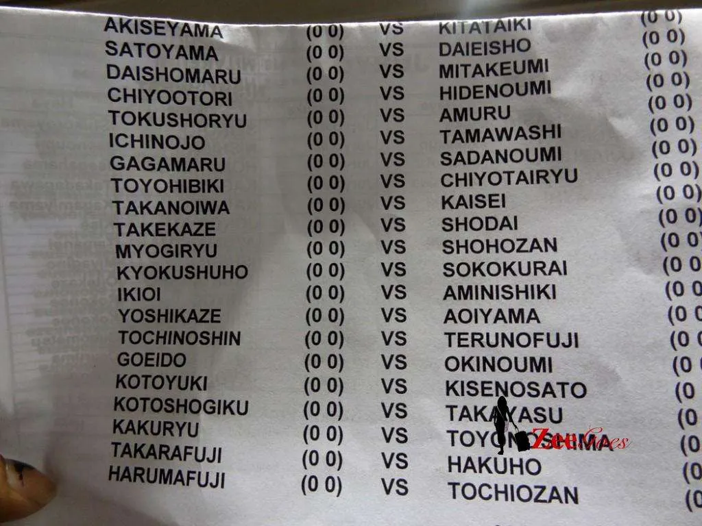 The list showing the top wrestlers duking it out during the 2nd half of the show.
