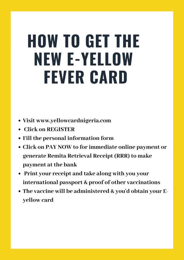 Yellow fever card
