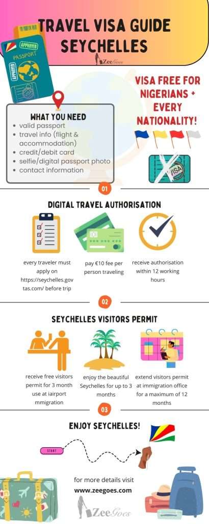 visa process to beautiful Seychelles