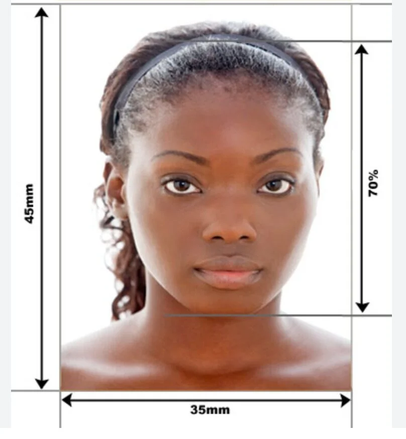 Visa and passport photo requirements for nigerians