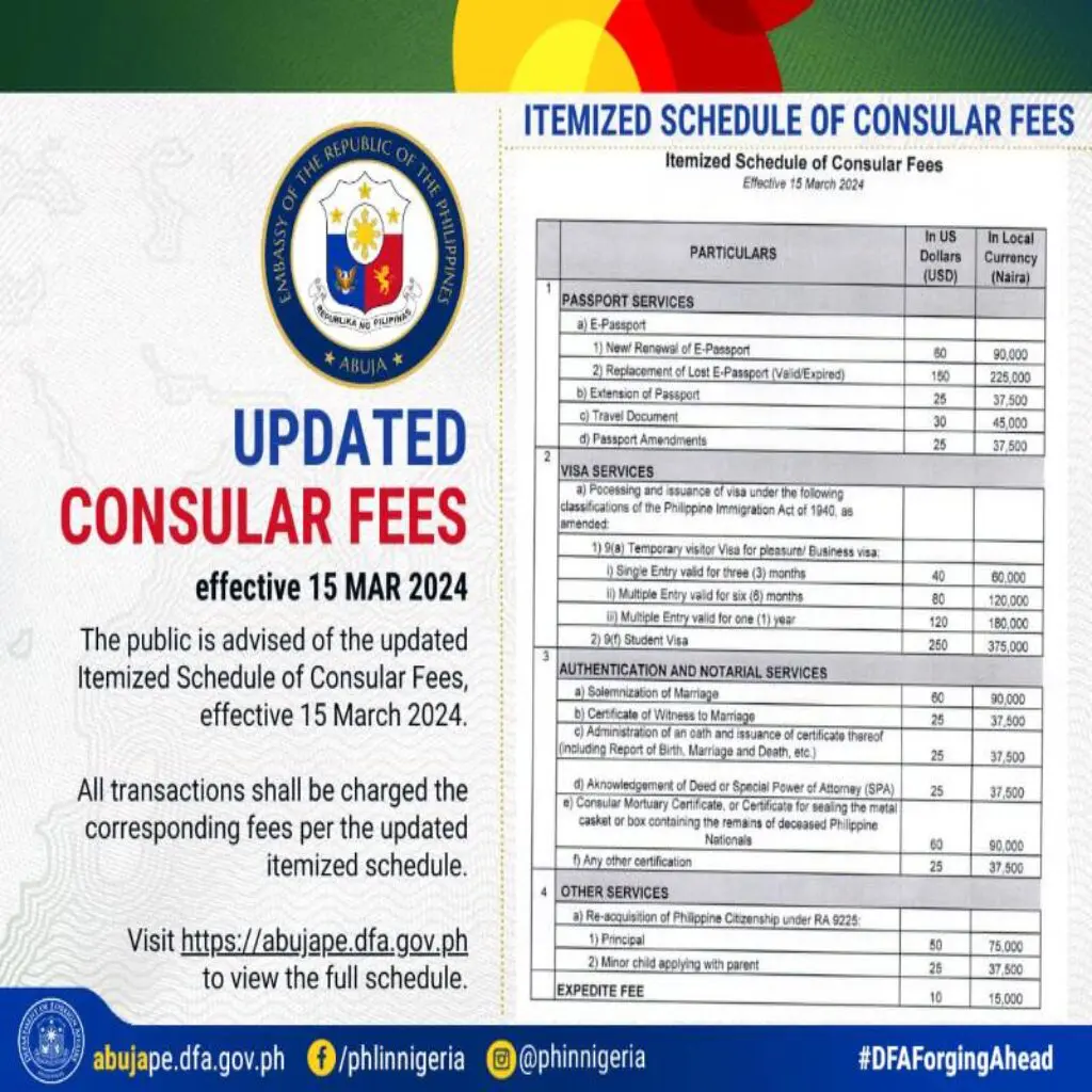 The philippines: a travel and visa guide for nigerians